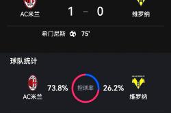 包含罗马客场失利，球队战绩下滑的词条