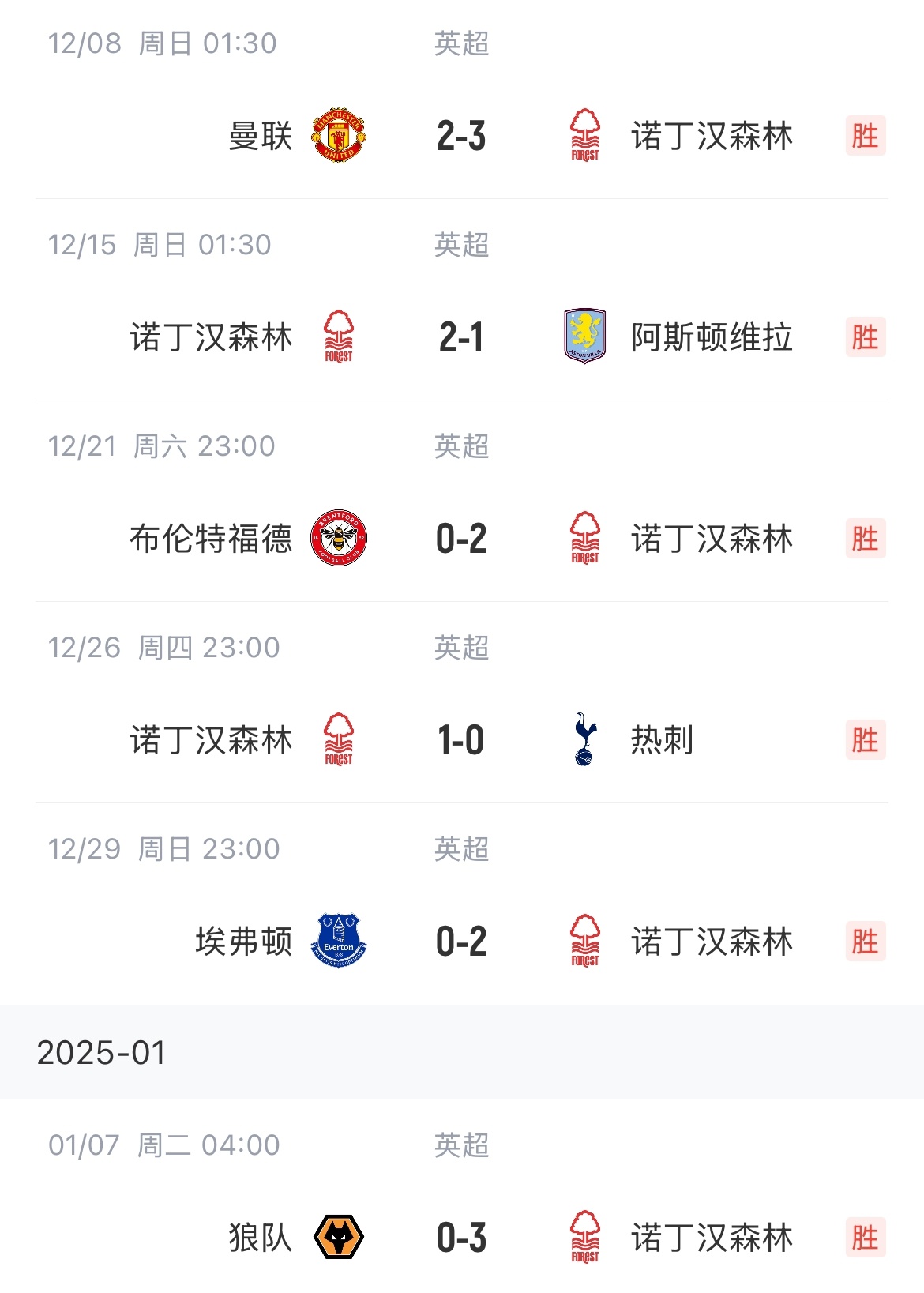 阿森纳客场狂胜，实现胜利成绩单的简单介绍